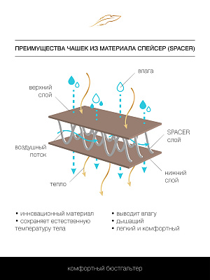 Бюстгальтер классический спейсер